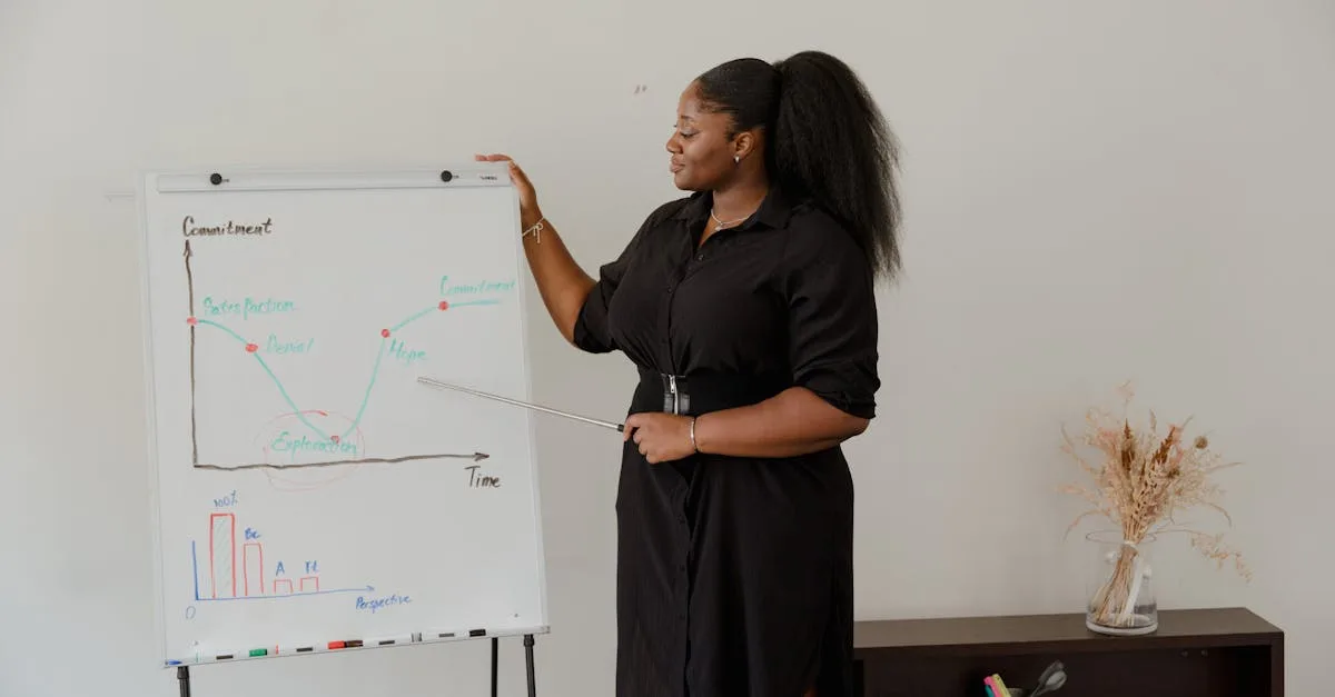 découvrez comment les micro-entrepreneurs peuvent bénéficier d'aides financières et de soutiens adaptés pour développer leur activité avec succès.