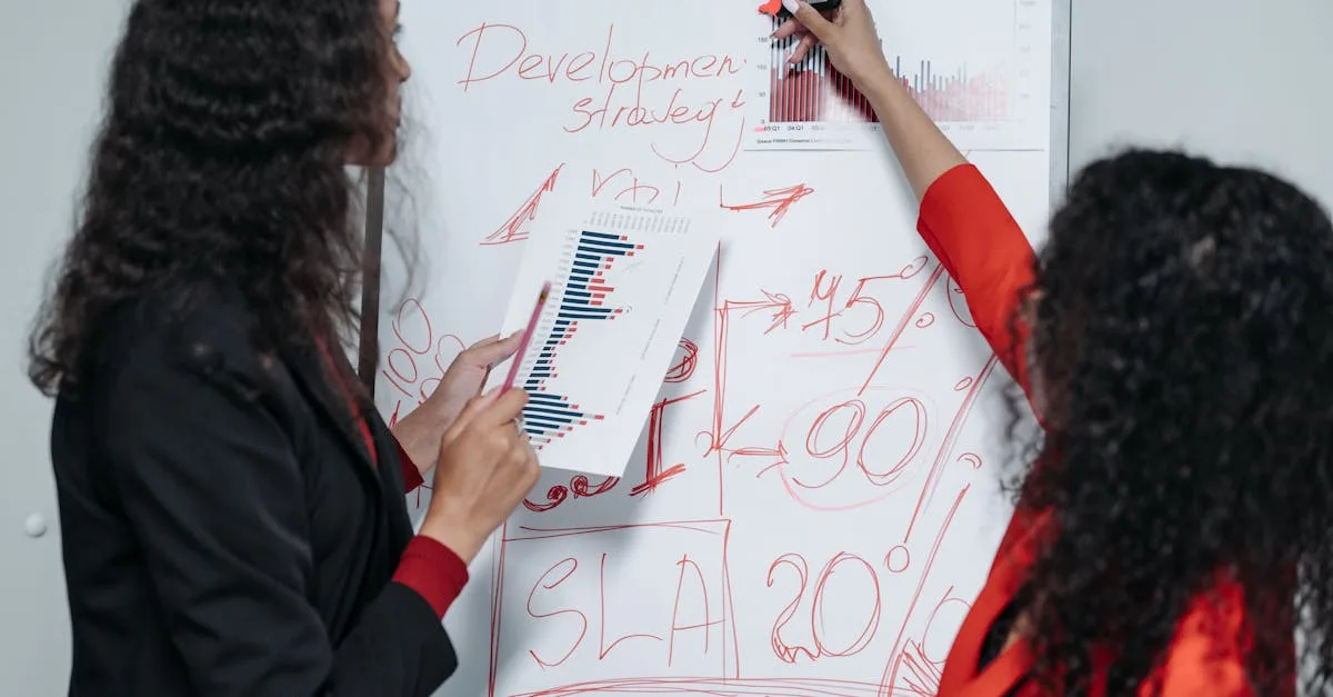 découvrez des opportunités de développement professionnel pour améliorer vos compétences, progresser dans votre carrière et atteindre vos objectifs professionnels.